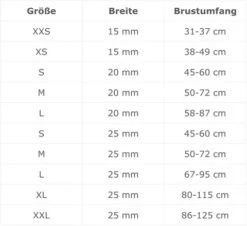 Koch Klick-Geschirr Gepolstert -Ruffwear Verkaufsgeschäft Koch PremiumHundegeschirr GrC3B6C39Fentabelle