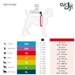 Ruffwear Verkaufsgeschäft -Ruffwear Verkaufsgeschäft curli Vest Harness Size Chart