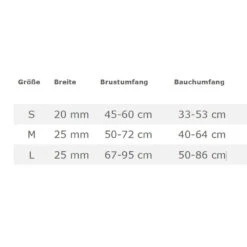 Koch Nylon-Sicherheitsgeschirr, Premium Uni, Gepolstert -Ruffwear Verkaufsgeschäft kochsicherheitsgeschirrgrC3B6C39Fen