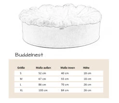 Maul Buddelnest Greys 5 Maul Buddelnest Greys -Ruffwear Verkaufsgeschäft skizze buddelnest