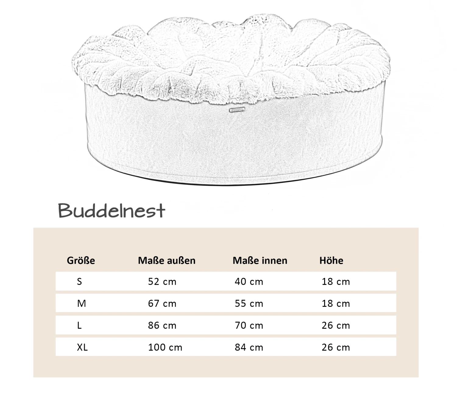 Maul Buddelnest Greys 4 Maul Buddelnest Greys – Bild 2