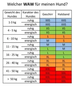 WAW Hand Kurzführer Black -Ruffwear Verkaufsgeschäft waw hand 06